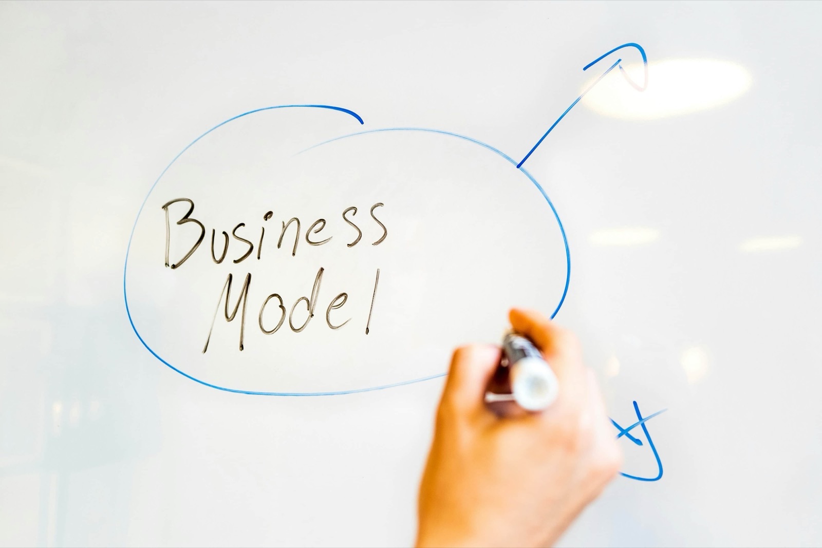 A hand drawing a circle around the words "business model" on a whiteboard