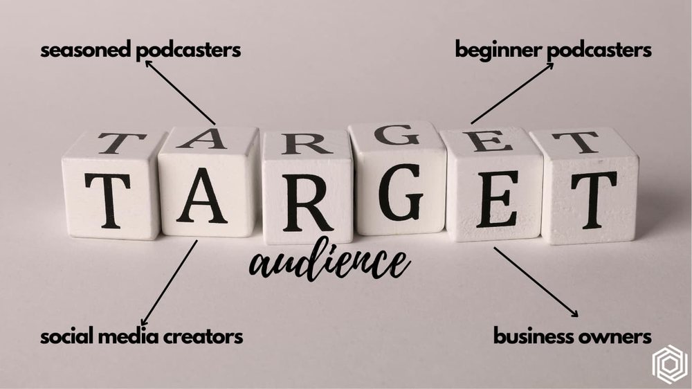 Lettered blocks reading 'target audience', labelled with four kinds of studio client