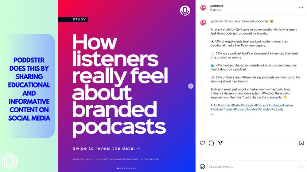 A Poddster social post about how listeners feel about branded podcasts