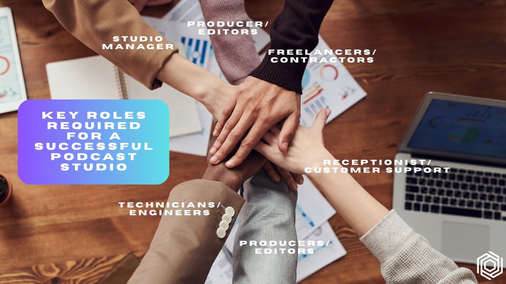 Hands joined over a desk, labelled with the key roles in a podcast studio