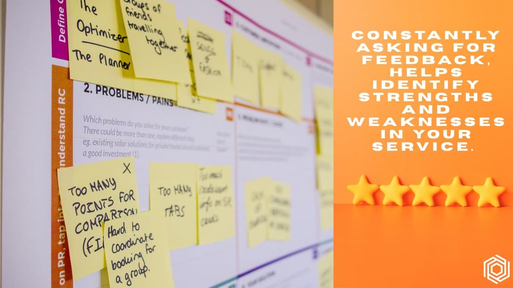 A wall of sticky notes beside a five-star rating, on gathering customer feedback