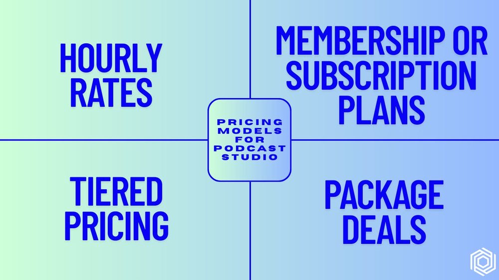 Four popular pricing models: hourly rates, membership or subscription plans, tiered pricing, package deals
