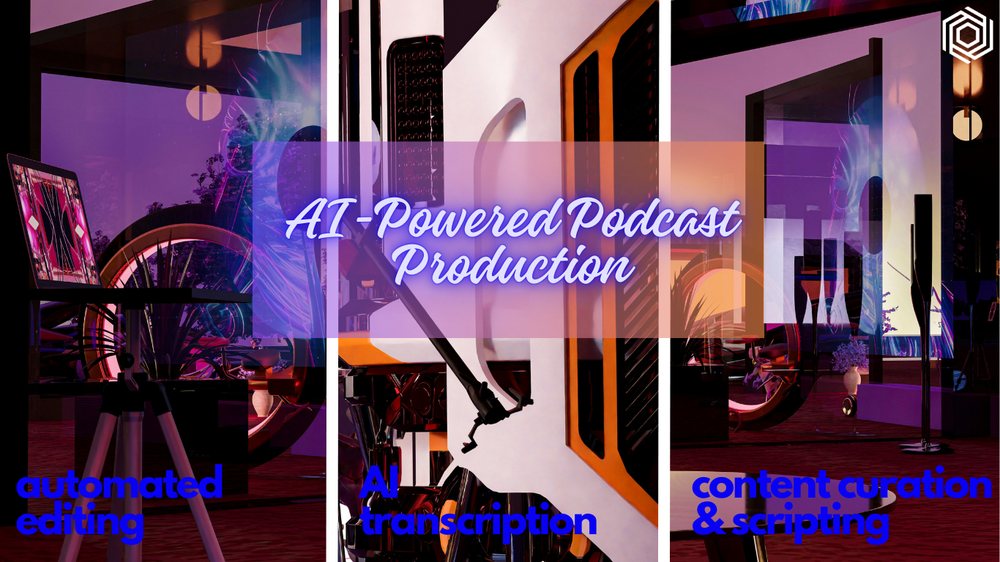 Three studio images labelled with AI-powered production: automated editing, transcription, content curation