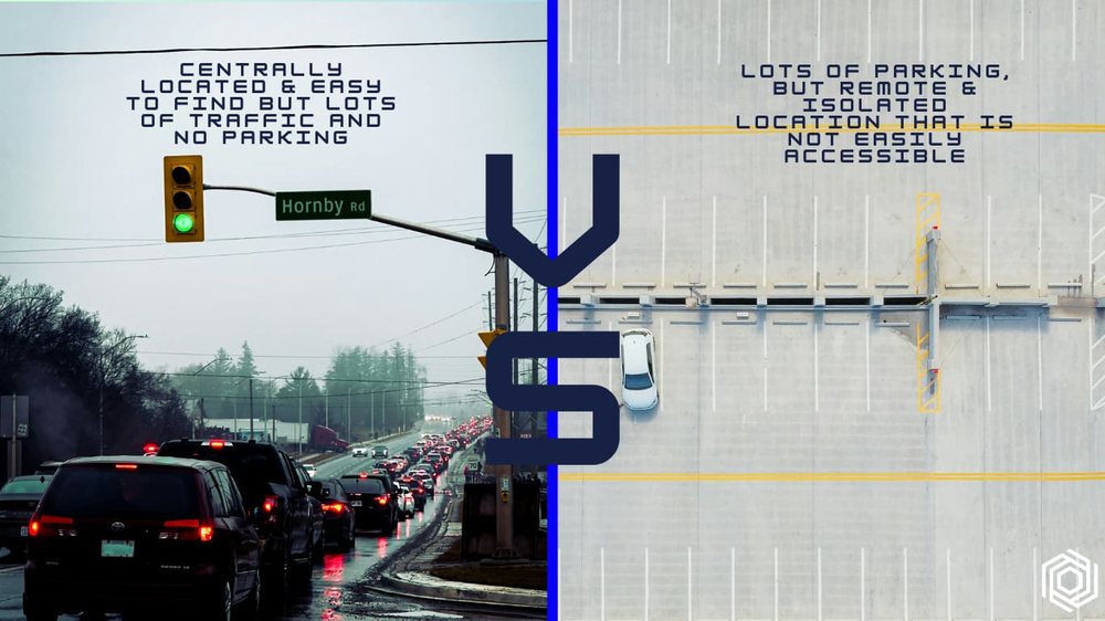 A split image contrasting a central location in traffic with an isolated one with parking