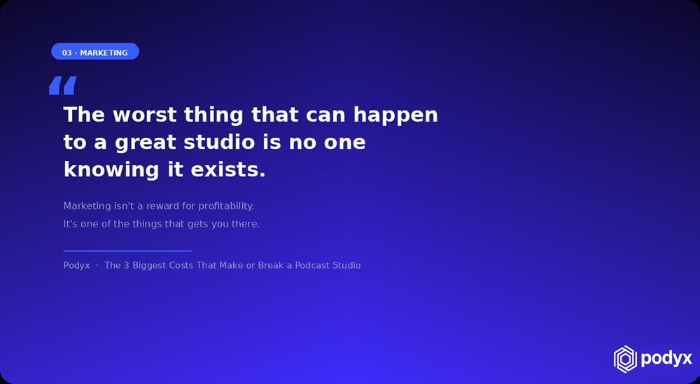 A quote card: the worst thing that can happen to a great studio is no one knowing it exists