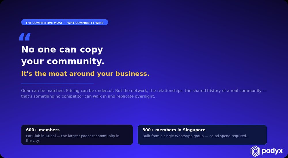 A card: no one can copy your community, it's the moat around your business