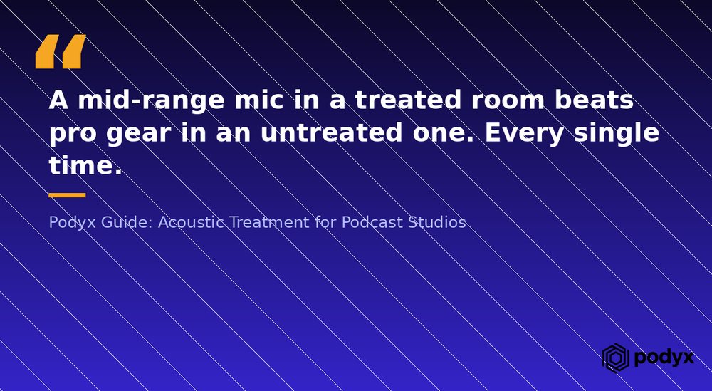A quote card: a mid-range mic in a treated room beats pro gear in an untreated one