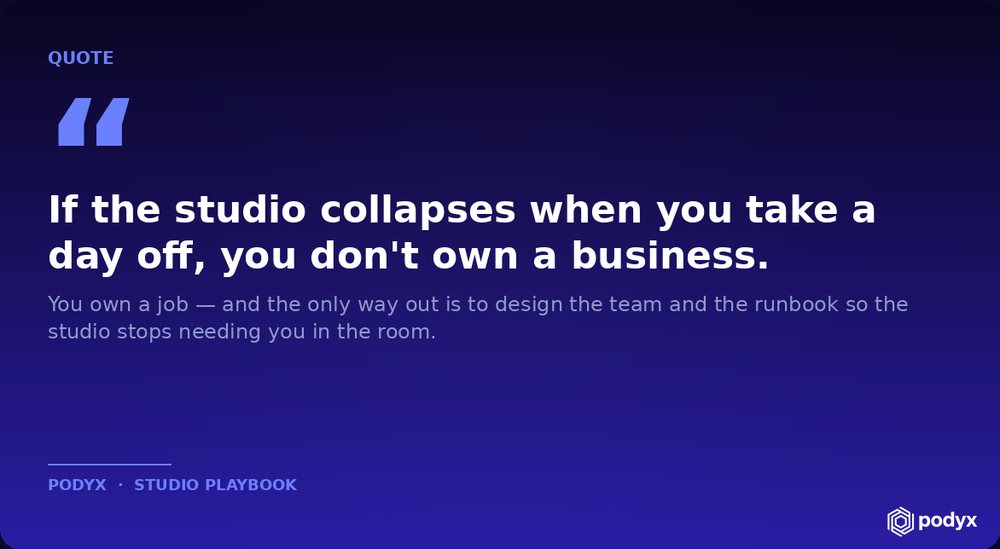 A quote card: if the studio collapses when you take a day off, you don't own a business