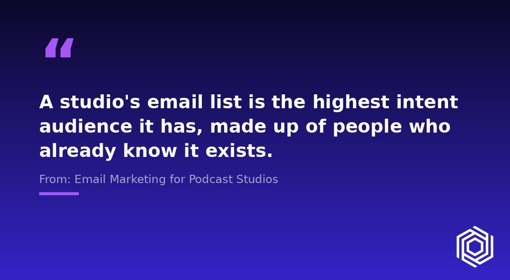 A quote card: a studio's email list is the highest intent audience it has