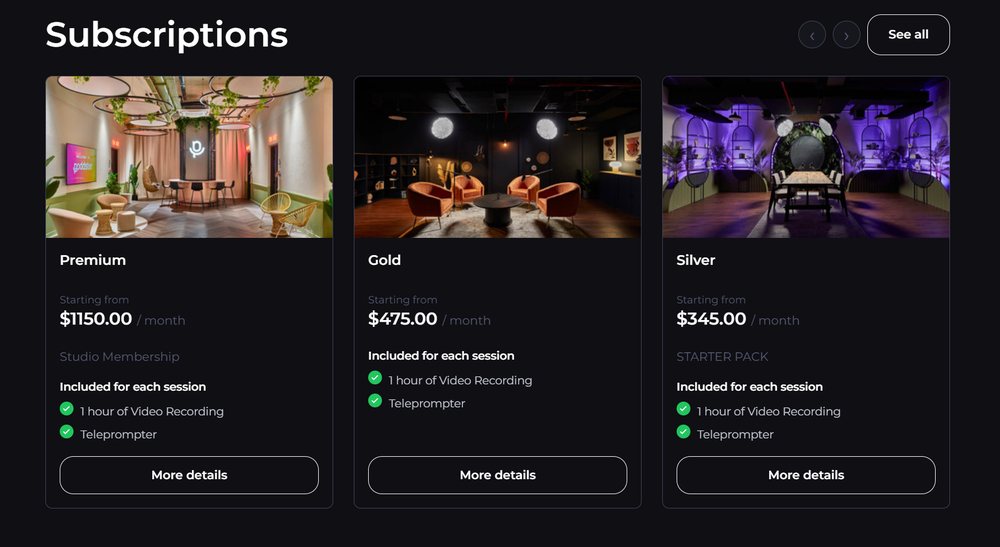 A client view of Podyx subscriptions: Premium, Gold and Silver plans with monthly prices