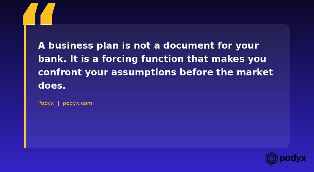 A quote card: a business plan is a forcing function that makes you confront your assumptions