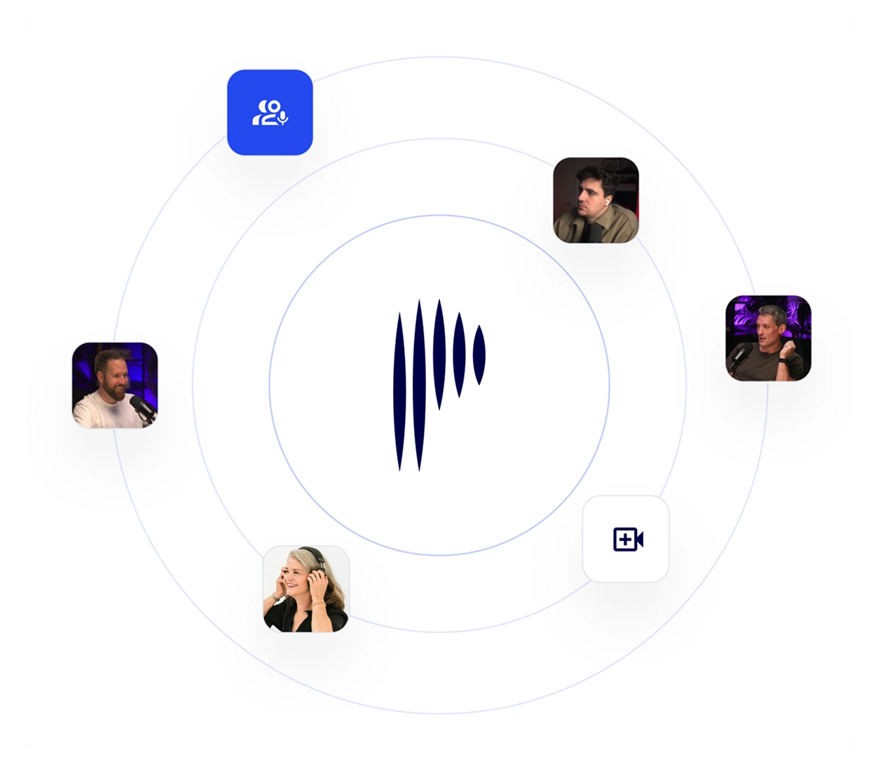 Member portraits ringing a waveform at the centre of the community