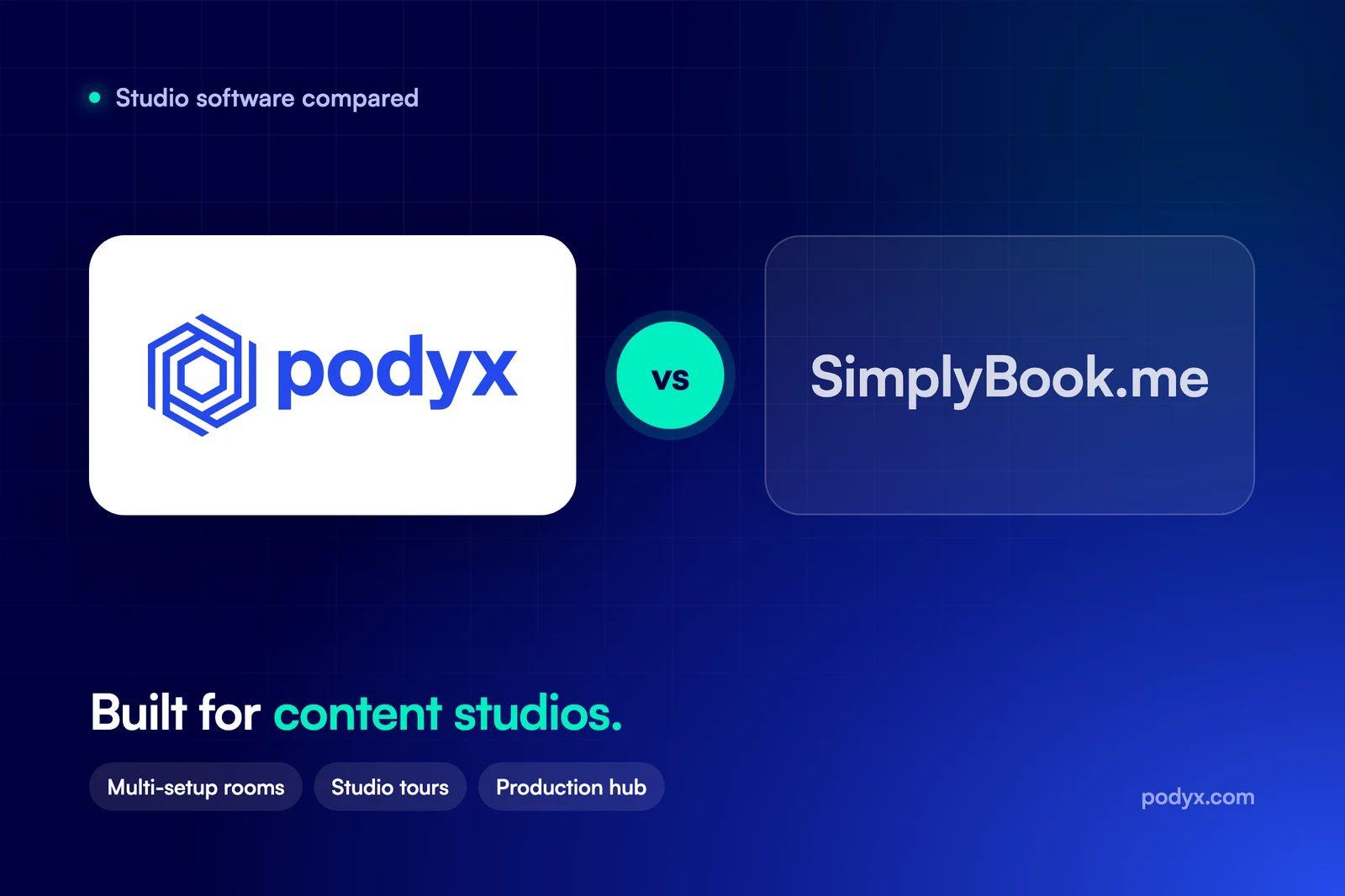 Podyx vs SimplyBook.me: built for content studios