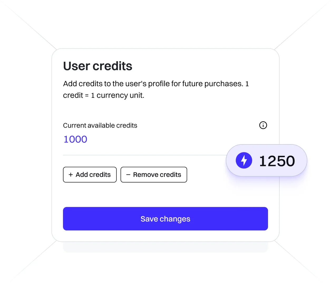 Podyx credits