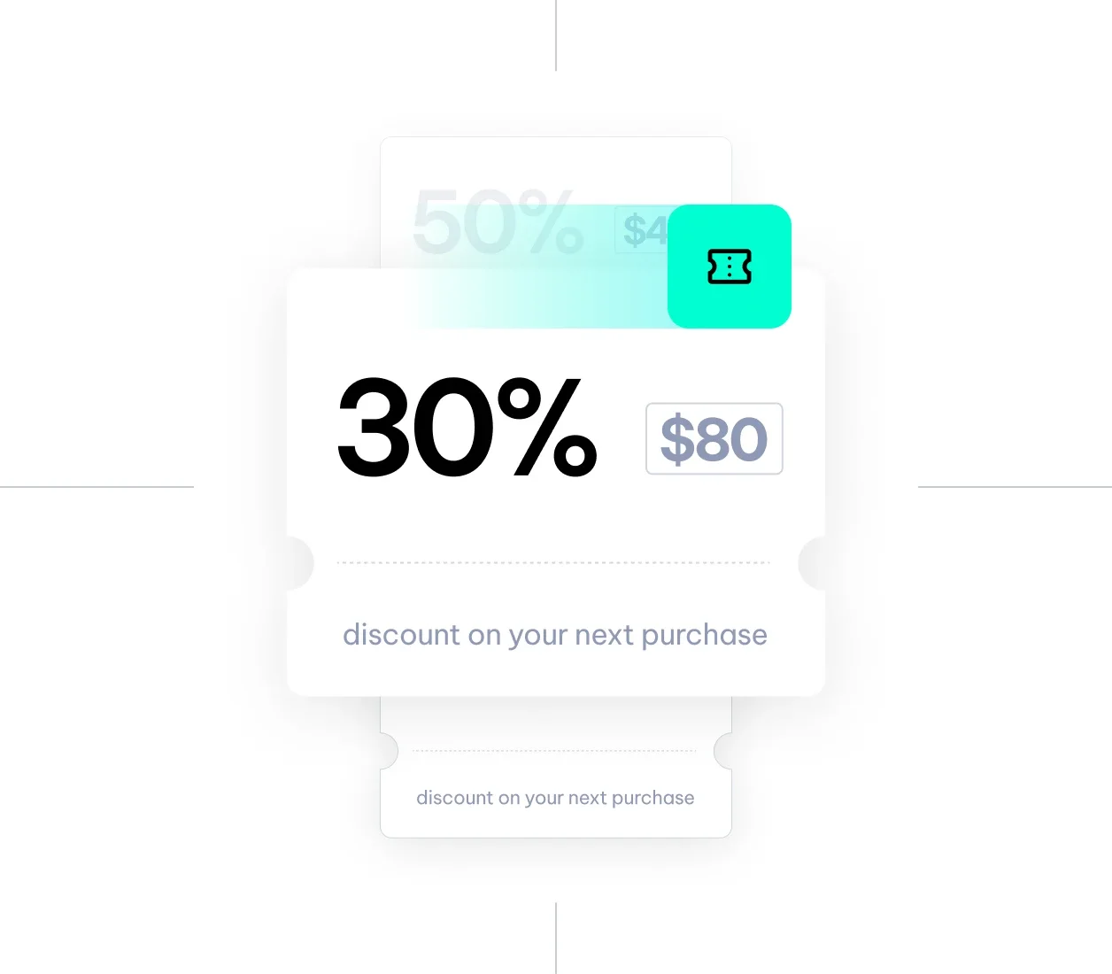 Podyx discounts