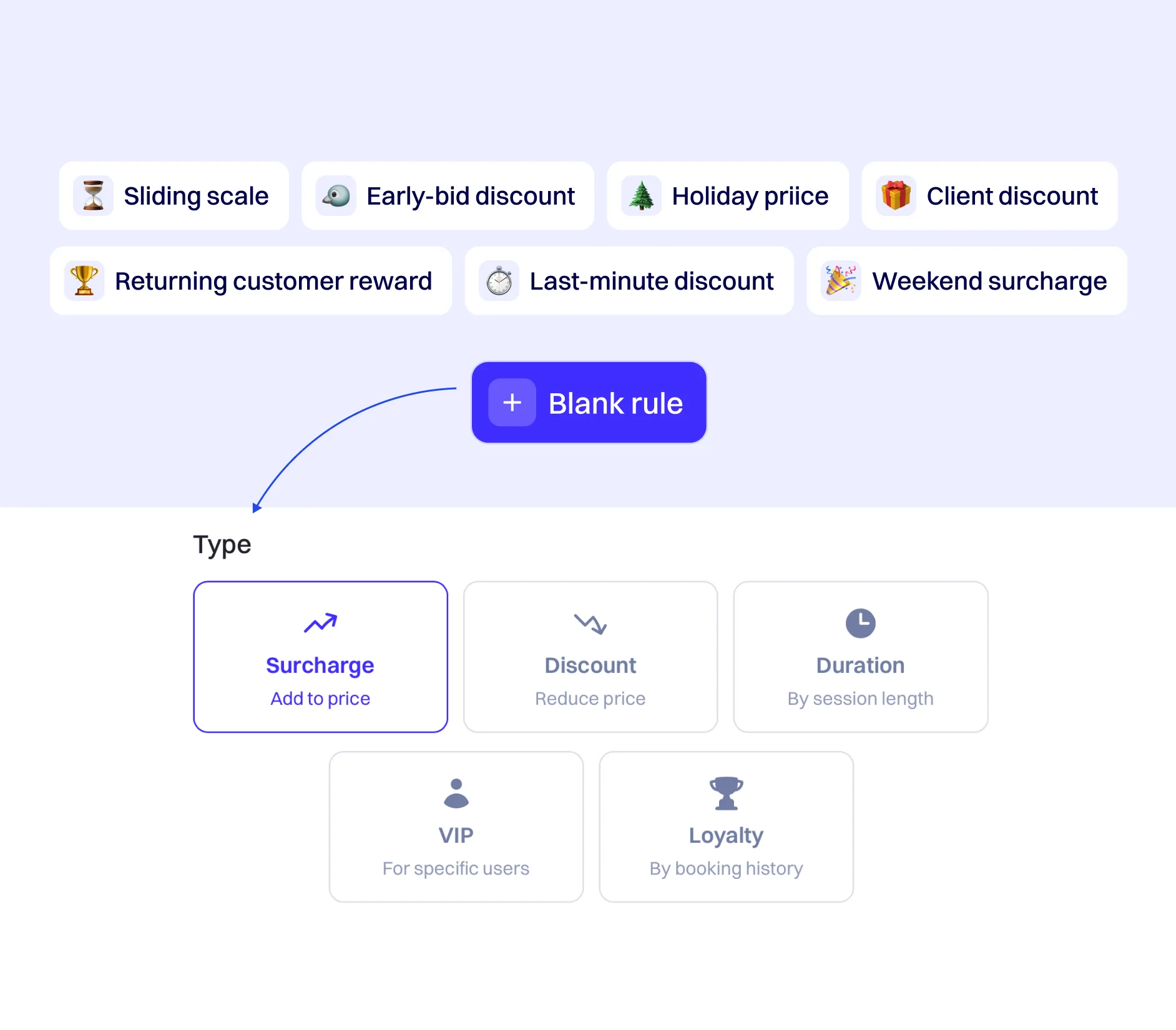 Podyx dynamic pricing